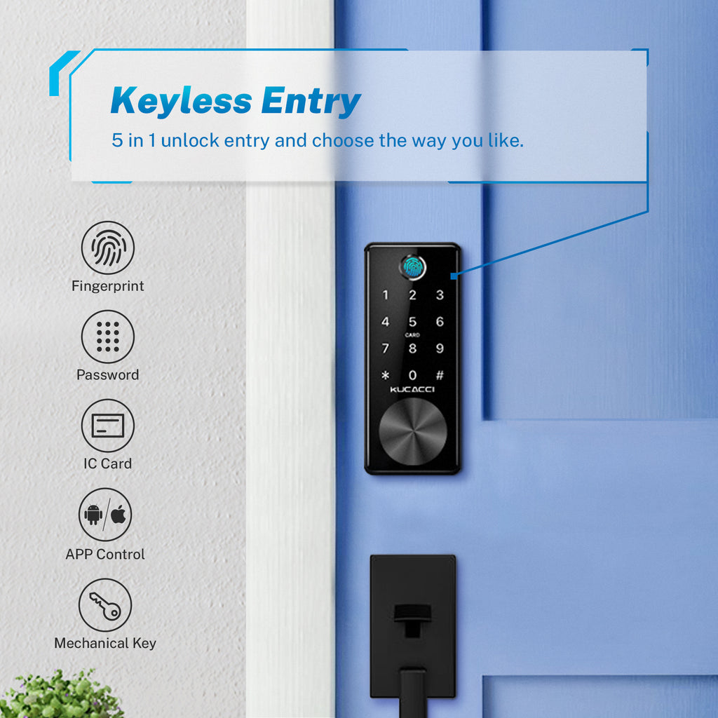 Multiple Access Always One Way You Like! – KUCACCI